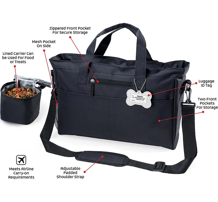 Tote Shape Pet Carrier: Handbag Style Programmes - detail view supplied by QUANZHOU JUNYUAN BAGS