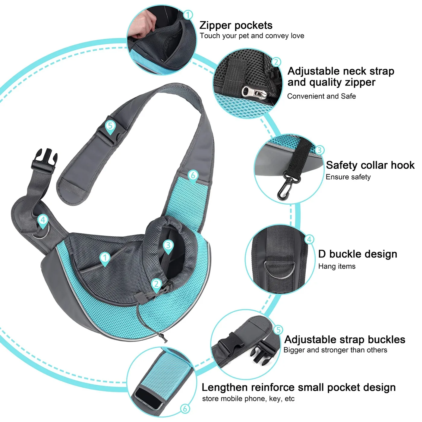 Sling Pet Carrier: Crossbody Design Programmes - detail view supplied by QUANZHOU JUNYUAN BAGS