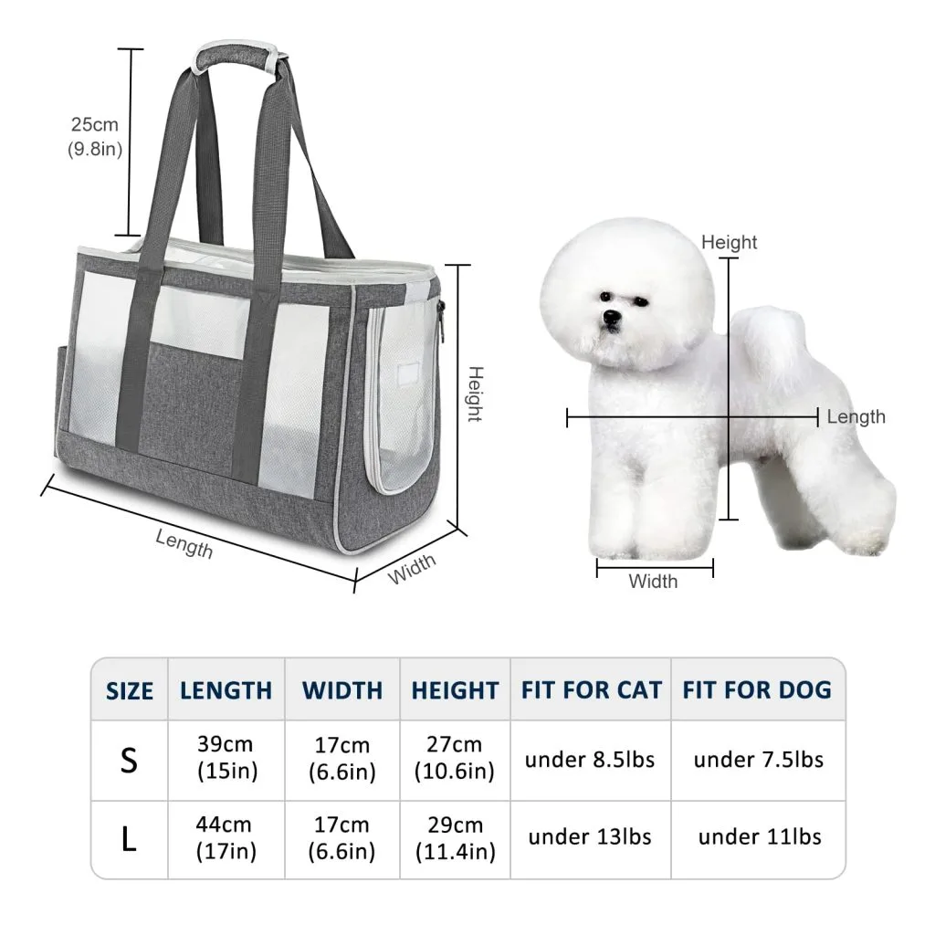 Large Pet Carrier: Large Breed - detail view supplied by QUANZHOU JUNYUAN BAGS