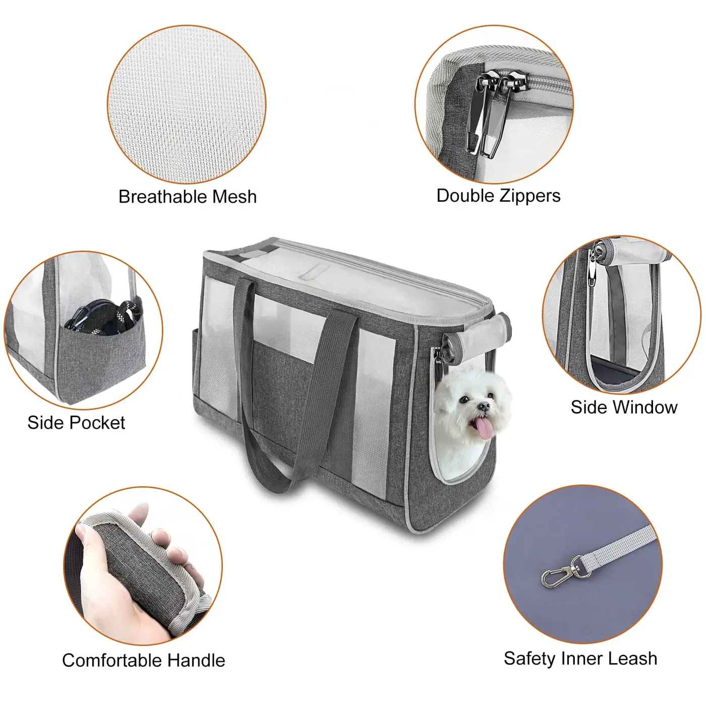 3-in-1 Pet Carrier: Multi-Function - detail view supplied by QUANZHOU JUNYUAN BAGS